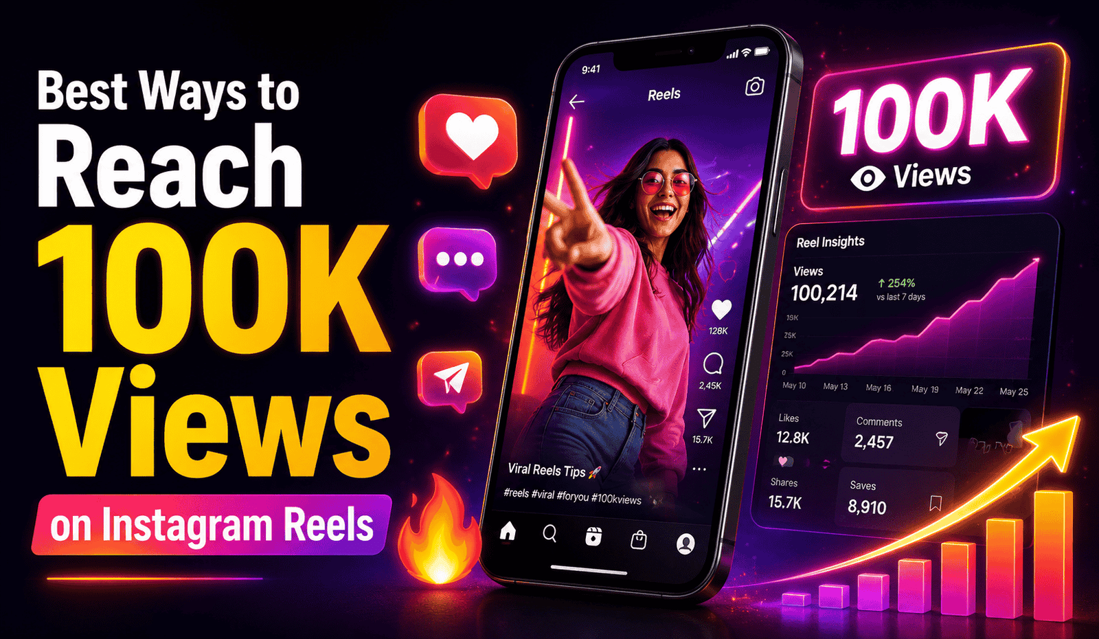 Prio Topic Best Ways to Reach 100k Views on Instagram Reels